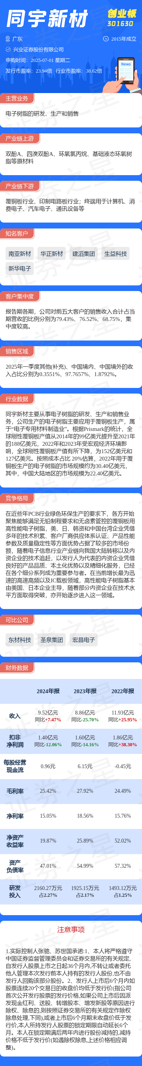 股E融 [新股]一图读懂同宇新材