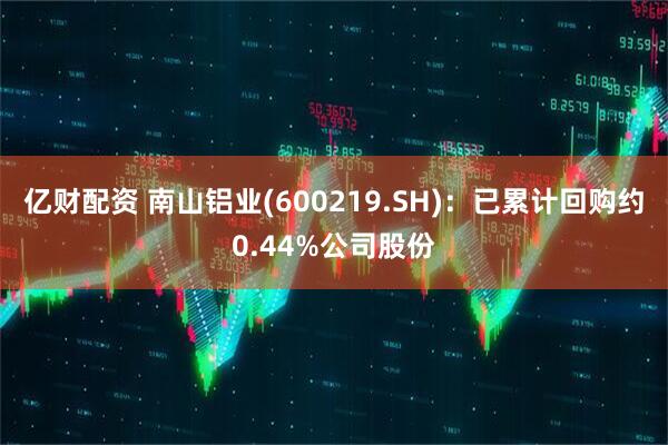亿财配资 南山铝业(600219.SH)：已累计回购约0.44%公司股份