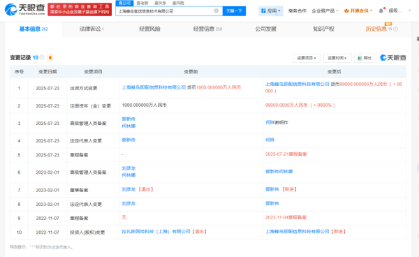 策略大赢家 注册资本大增9800%，这家公司有什么计划