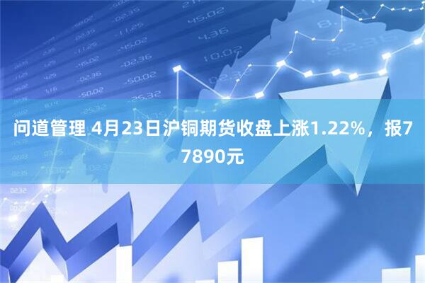 问道管理 4月23日沪铜期货收盘上涨1.22%，报77890元